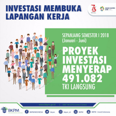 Investasi Membuka Lapangan Kerja - 20180814